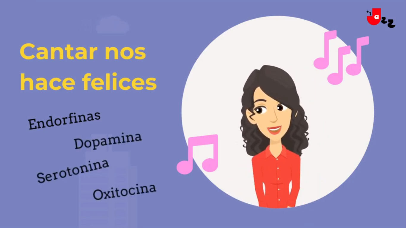 Música coral en tiempos de COVID